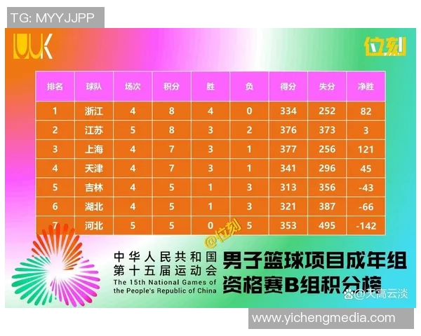 南京乒乓球队在全运会积分榜上以89分领先其他队伍展现强大实力